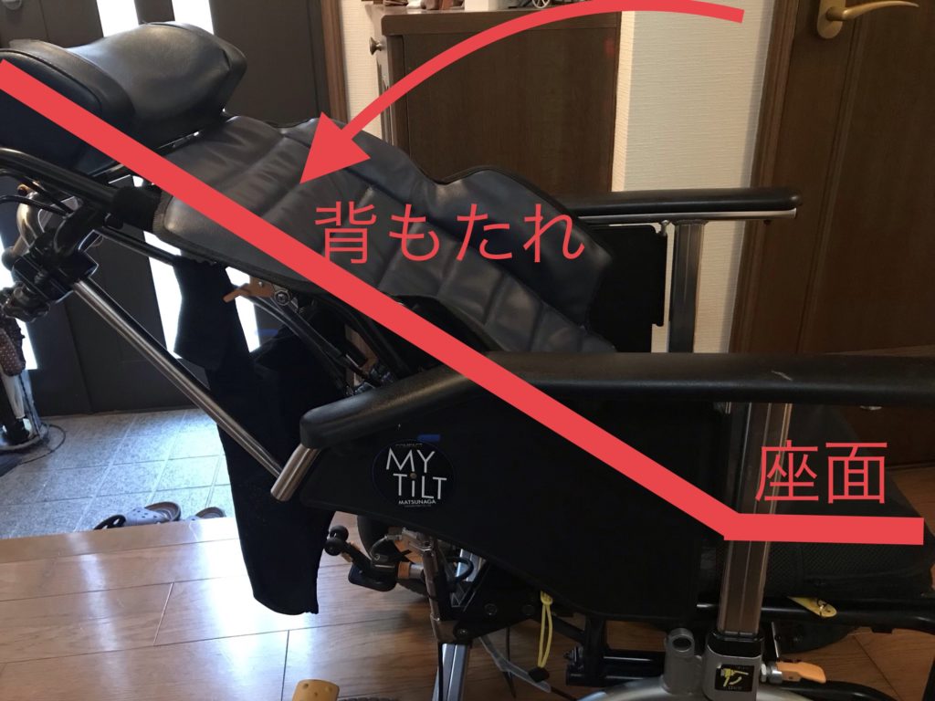 車椅子リクライニング機能