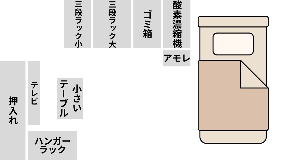 在宅介護部屋の理想のレイアウトの画像-11